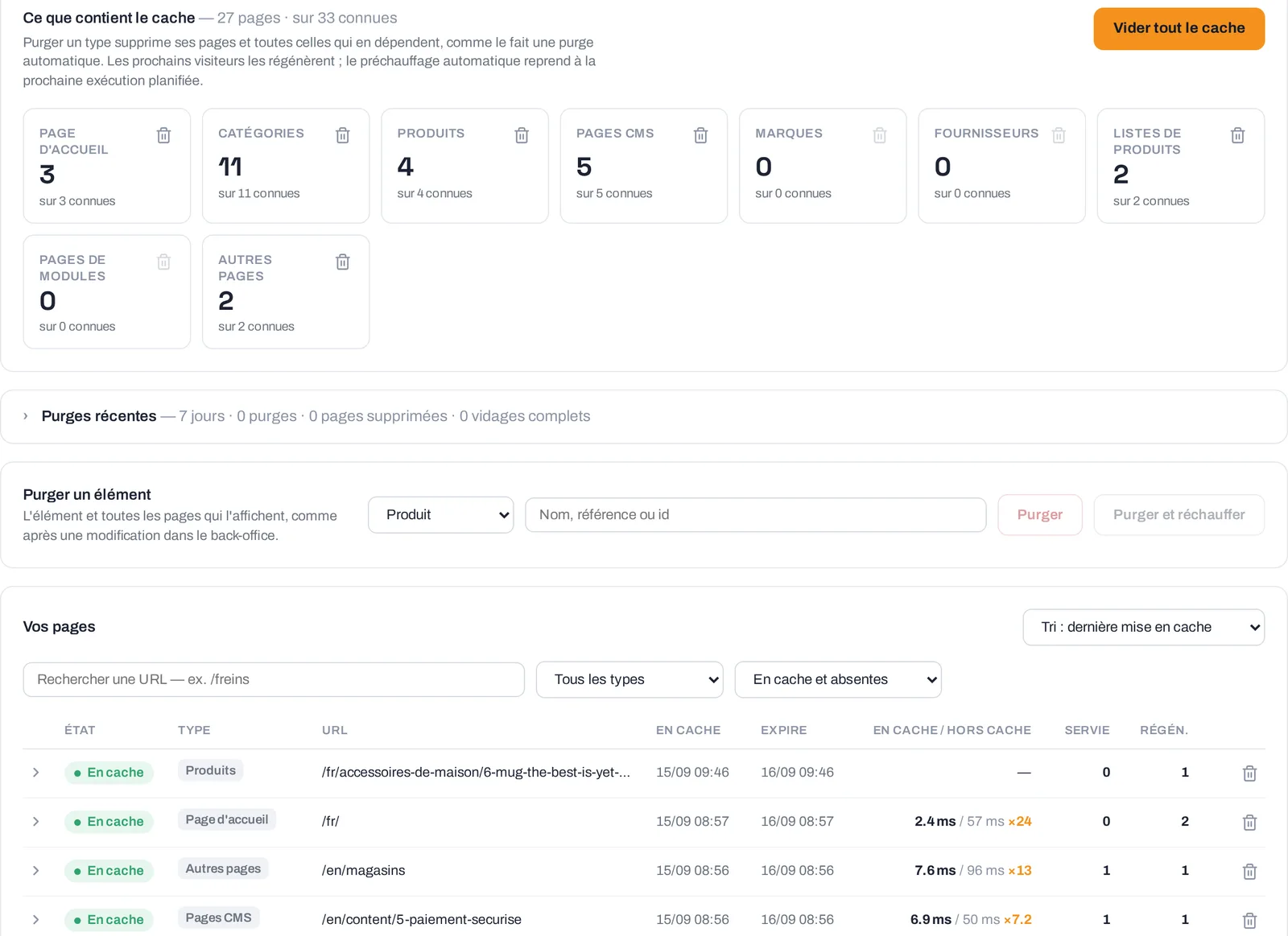 L'onglet Cache : ce qui est en cache, par type de page, avec le temps de chaque page depuis le cache et sans